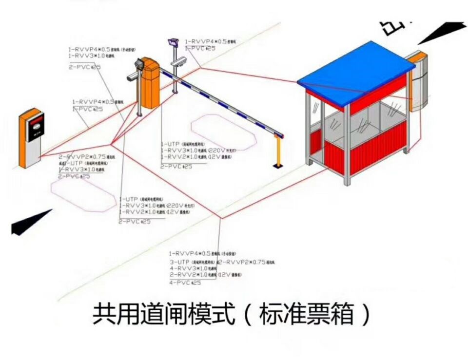 宜春袁州区单通道模式停车系统