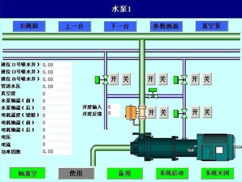 宜春袁州区水泵自动控制系统八号